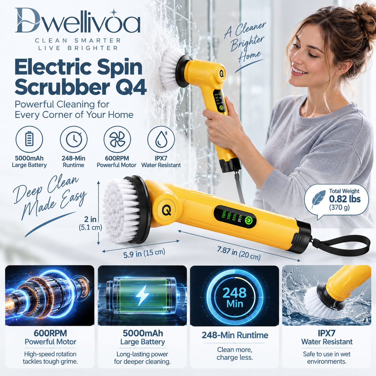 Dwellivoa® Q4 Multi-Surface Power Scrubber