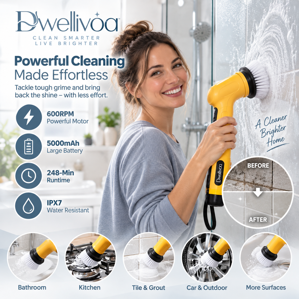 Dwellivoa® Q4 Multi-Surface Power Scrubber