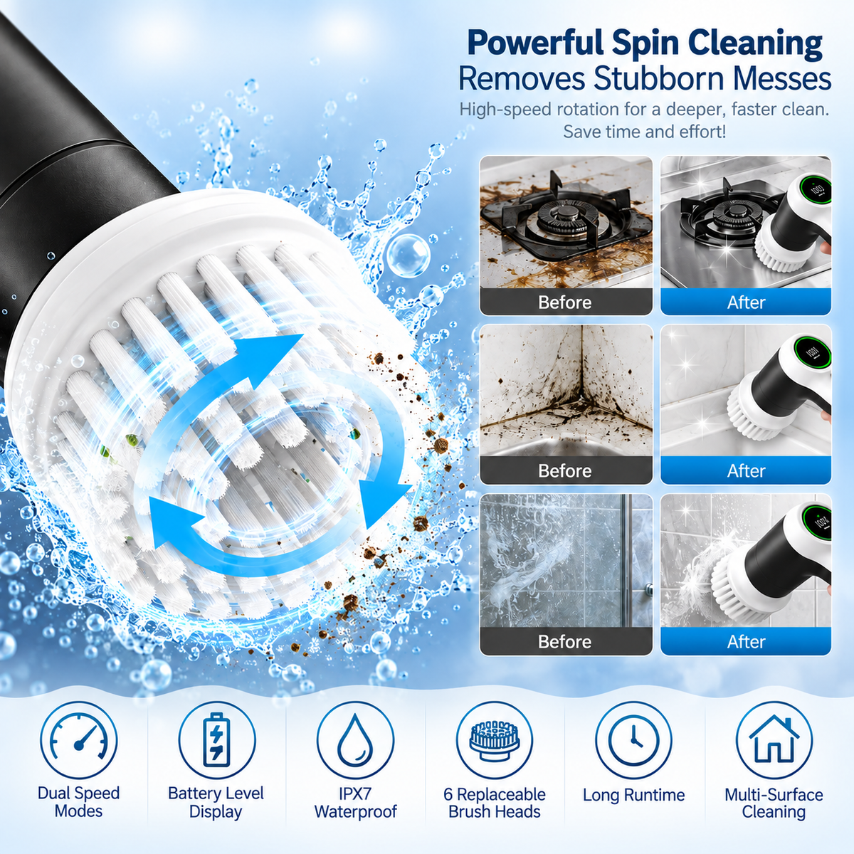 Dwellivoa® Multi-Surface Electric Spin Scrubber